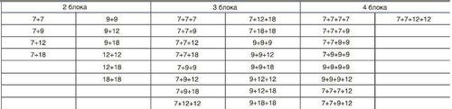 купить Внешний блок кондиционера мультисплит Gree GWHD28NK6OO (unitate exterioară) в Кишинёве 