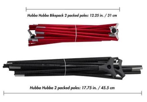 купить Палатка Cascade Designs Cort Hubba Hubba Bikepack 2 в Кишинёве 