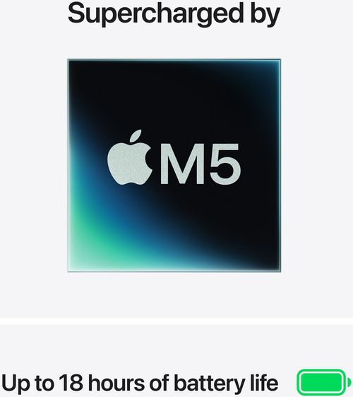 купить Ноутбук Apple MacBook Air 13" M5 10c/8g 16/512 GB Silver MDH74 в Кишинёве 