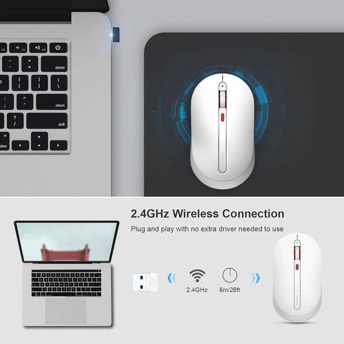 купить Мышь MIIIW by Xiaomi MWMM01WH Wireles Mute Mouse, White в Кишинёве 