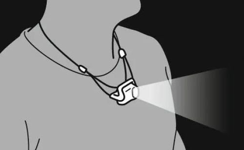 cumpără Lanternă Petzl BINDI black în Chișinău 