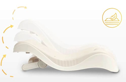 купить Аксессуар для купания Sensillo 20190 Сидение для ванной складное Posi Beige в Кишинёве 