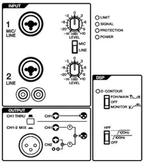 купить Колонки Hi-Fi Yamaha DBR-12 в Кишинёве 