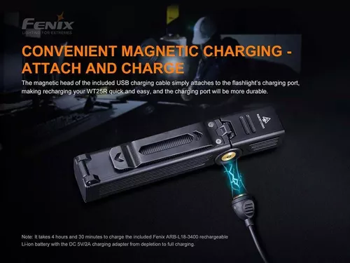 cumpără Lanternă Fenix WT25R LED Flashlight în Chișinău 