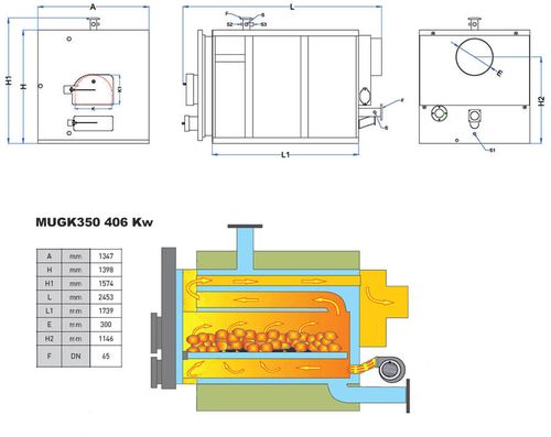 Cazan pe combustibil solid Mimsan MUGK350 406 Kw 