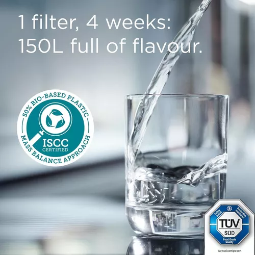 cumpără Cană filtrantă pentru apă Brita Glass Jug One 2.5L (lightblue) în Chișinău 