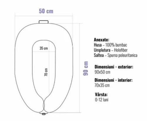 cumpără Cocon pentru bebelusi PernaMea Babynest Buline Roz (PM.100927/12) în Chișinău 