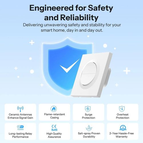 cumpără Întrerupător electric Sonoff Zigbee Smart Wall Switch MINI-ZB2GS-E Mini Duo 2-Gang (Neutral Required) în Chișinău 