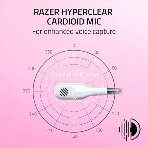 купить Наушники игровые Razer RZ04-04730600-R3M1 Kraken Kitty V2, White Edition в Кишинёве 