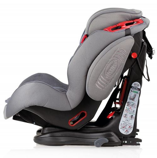 купить Автокресло Heyner Multi ERGO (786020) в Кишинёве 