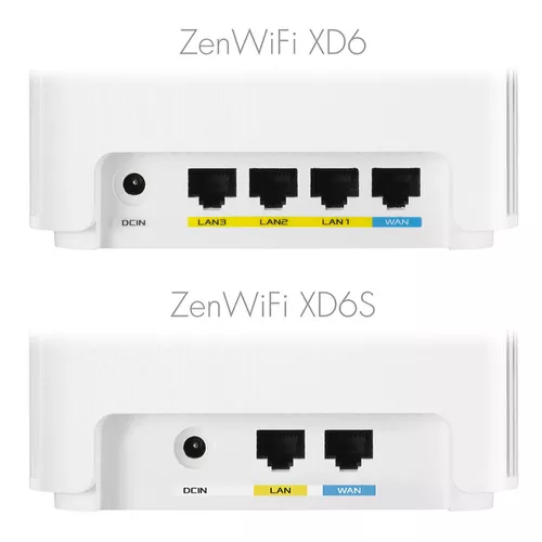 cumpără Router wireless WiFi ASUS ZenWiFi XD6 WiFi System (XD6 2 Pack), White, WiFi 6 802.11ax Mesh System, Wireless-AX5400 574 Mbps+4804, Dual Band 2.4GHz/5GHz for up to super-fast 5.4Gbps, WAN:1xRJ45 LAN: 3xRJ45 10/100/1000 (router wireless WiFi/беспроводной WiFi роутер) în Chișinău 