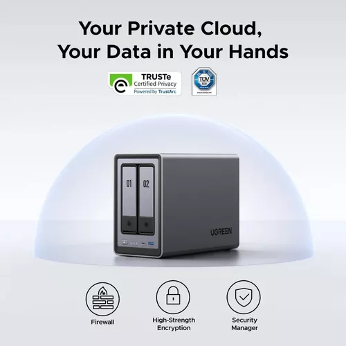 купить NAS сетевой накопитель Ugreen DXP2800 (Diskless) EU, Black в Кишинёве 