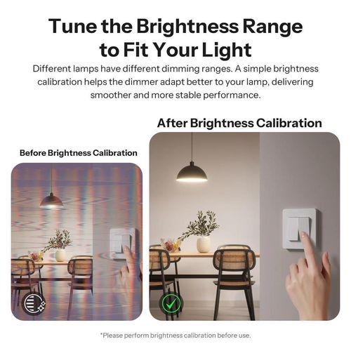 cumpără Întrerupător electric Sonoff Zigbee Smart Dimmer Switch MINI Extreme MINI-ZBDIM în Chișinău 