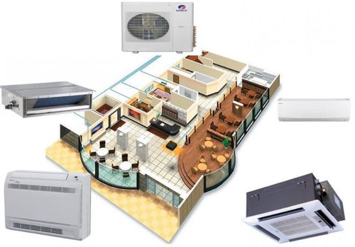cumpără Unitate exterioară multisplit Gree GWHD42NK6O/O (unitate exterioară) în Chișinău 