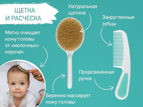 купить Набор для ухода за малышом Roxy Kids RHS-001 Набор Гигиена, бирюзовый в Кишинёве 