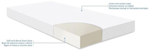 cumpără Saltea pentru copii Kikka Boo 41107030007 Saltea pentru patut Fantasia Clouds Grey, 120x60x7 cm în Chișinău 