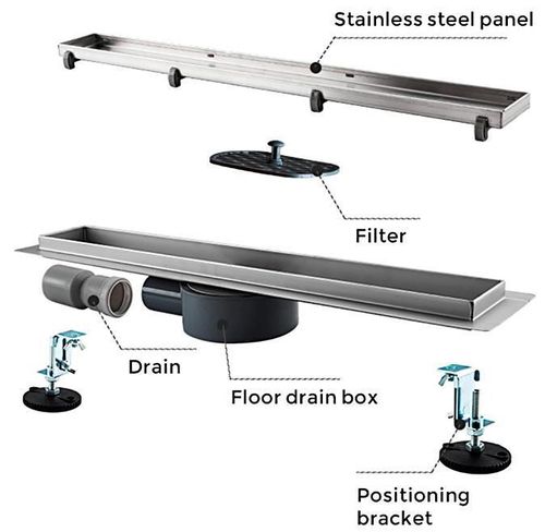 купить Душевой трап Gappo Душевой канал GAPPO G 86007-4 INOX 70x600 в Кишинёве 