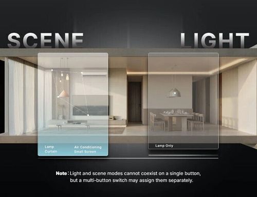 купить Выключатель электрический Moes ZS-SF-EU4-GY-MS в Кишинёве 