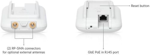 cumpără Punct de acces Wi-Fi Ubiquiti UK-Ultra, Swiss Army Knife Ultra în Chișinău 