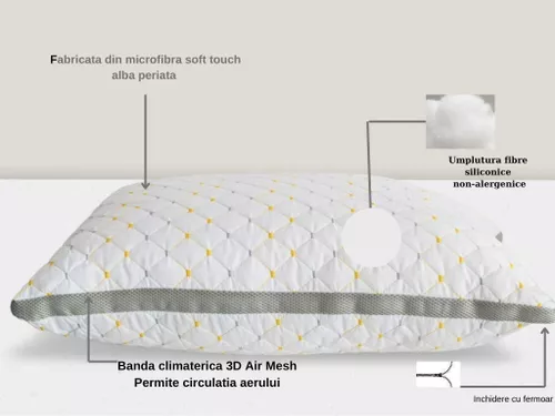 купить Домашний текстиль SaltConfort Pernă Premium 3D 50/70 в Кишинёве 
