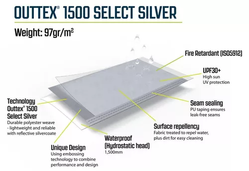 купить Палатка Outwell Event Lounge L в Кишинёве 