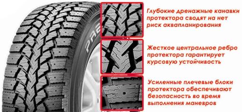 купить Шина Maxxis 225/70 R 15 C MA-SLW Presa Spike 112/100Q TL 8PR M в Кишинёве 