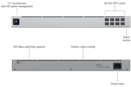 cumpără Switch/Comutator Ubiquiti UniFi USW-Aggregation în Chișinău 