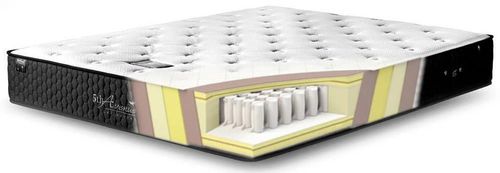 cumpără Saltea ortopedică Askona Serta Tribeca 80x200 în Chișinău 