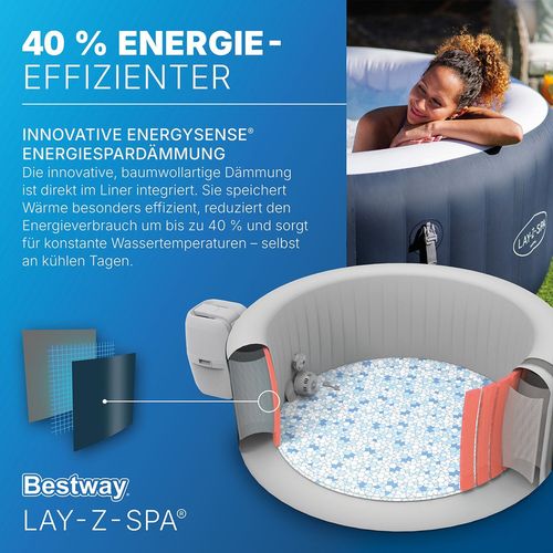 cumpără Piscină cu jacuzzi Bestway 6001C Lay-Z-Spa Miami EnergySense AirJet 4 Dark Blue Round 180x66cm în Chișinău 