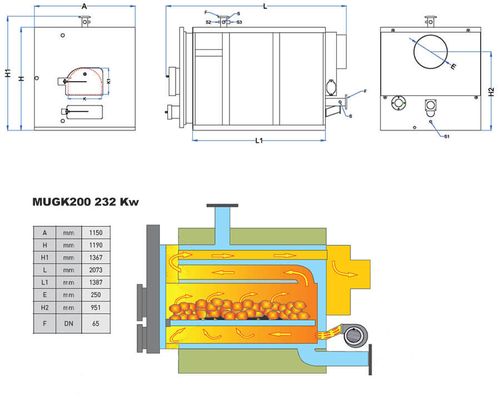 Cazan pe combustibil solid Mimsan MUGK200 232 Kw 