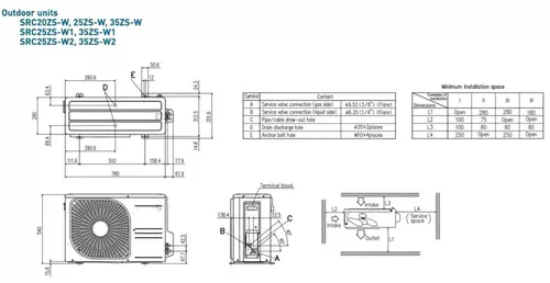 купить Кондиционер сплит Mitsubishi Electric SRK35ZS-WF/SRC35ZS-W2 Harukaze в Кишинёве 