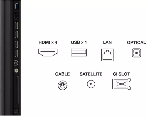 купить Телевизор TCL MiniLed Smart 65C79K, Ultra HD 4K в Кишинёве 