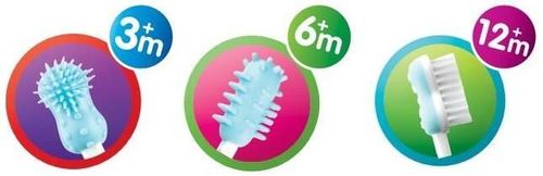 cumpără Periuță de dinți Nuby ID754 Зубные щетки 3 в 1 în Chișinău 