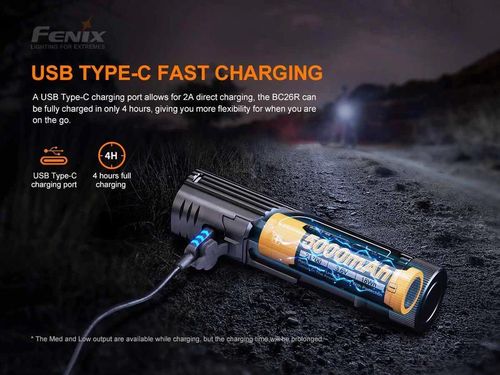 купить Аксессуар для велосипеда Fenix BC26R LED Bike Light в Кишинёве 