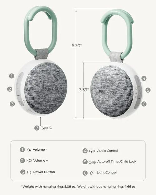 купить Ночной светильник Momcozy WN006-GW00BA-A Lampa de veghe cu sunete Night Light в Кишинёве 