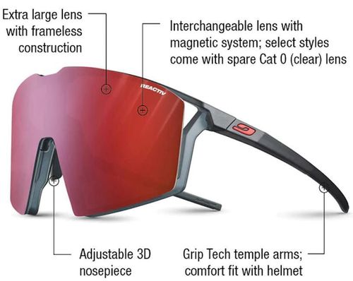 cumpără Ochelari de protecție Julbo EDGE BLACK RV P0-3 HC în Chișinău 