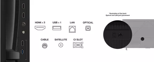 купить Телевизор TCL LED Smart 65P69K, Ultra HD 4K в Кишинёве 