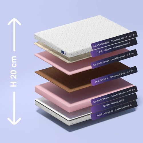 купить Ортопедический матрас Almir Chișinău 100x190 в Кишинёве 