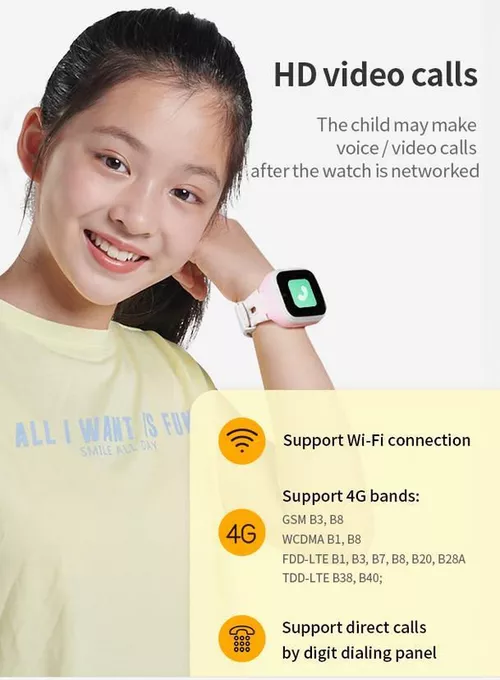 cumpără GPS-tracker pentru copii Mibro by Xiaomi Kids Watch Phone P5, Pink în Chișinău 