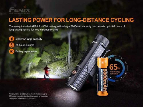 купить Аксессуар для велосипеда Fenix BC26R LED Bike Light в Кишинёве 