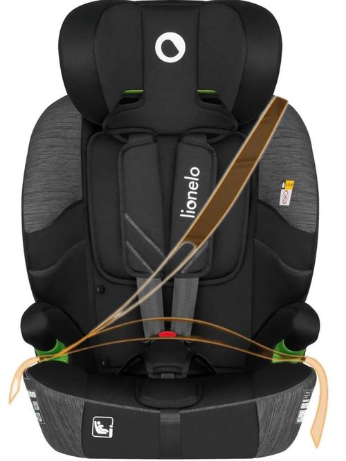 купить Автокресло Lionelo Levi Fix 9-36kg (i-Size) Isofix Grey Stone в Кишинёве 
