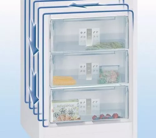 купить Холодильник с нижней морозильной камерой Liebherr CU 2831 в Кишинёве 