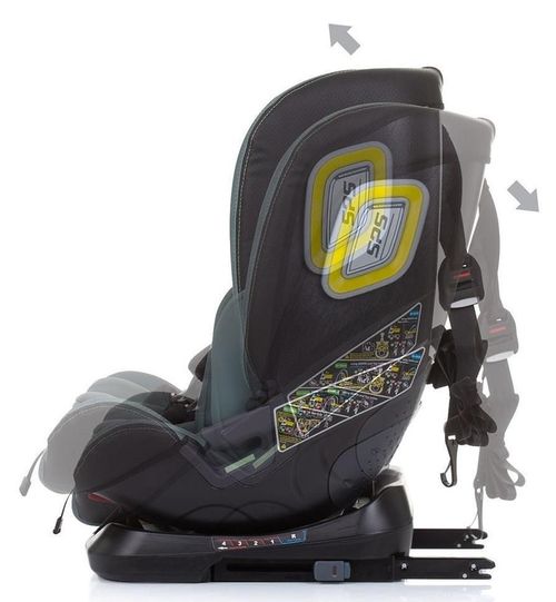 купить Автокресло Chipolino NEXT GEN 360 I-size 40-150 cm STKNG02304AL aloe в Кишинёве 