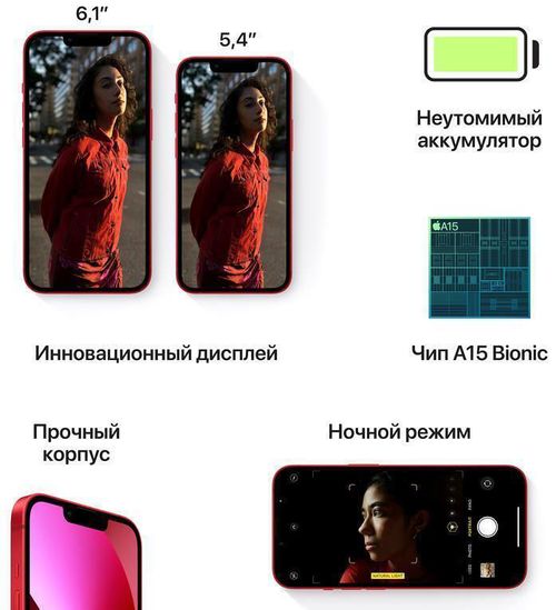 купить Смартфон Apple iPhone 13 mini 256GB (PRODUCT) RED MLK83 в Кишинёве 