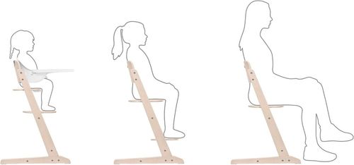 купить Стульчик для кормления Cybex 525000653 Iris All White 3in1 в Кишинёве 