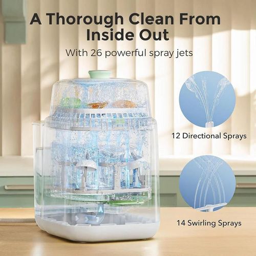 купить Подогреватель Momcozy BS003-GW12NB-A Sterilizator si spalator de biberoane KleanPal Pro в Кишинёве 