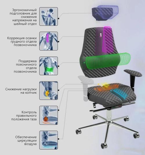 купить Офисное кресло Kulik System Nano brown в Кишинёве 