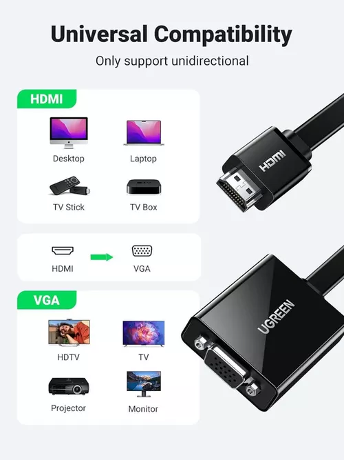 купить Переходник для IT Ugreen 40248 Adapter HDMI to VGA + 3.5mm Audio Converter 0.25M MM103, Black в Кишинёве 