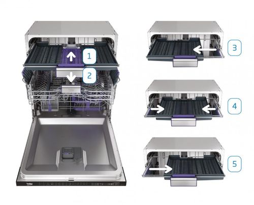 купить Встраиваемая посудомоечная машина Beko BDIS48E041Q в Кишинёве 