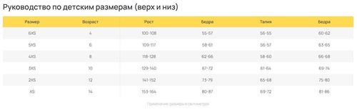 купить Аксессуар для плавания Joma Pints Swim Shorts Navy Red (4XS) 102703.331 в Кишинёве 